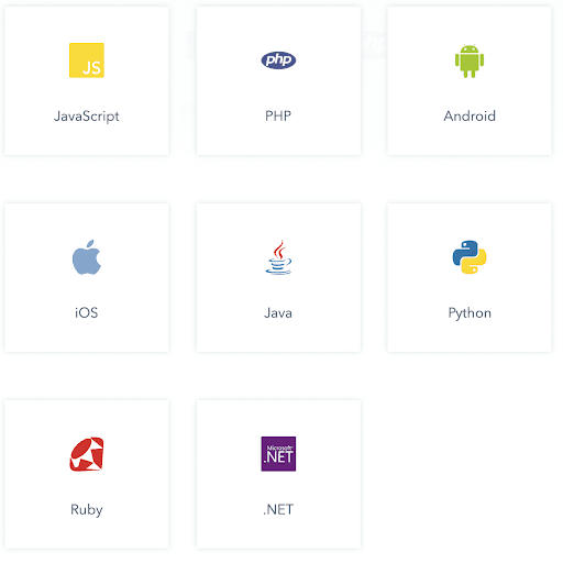 Empresas Contentful