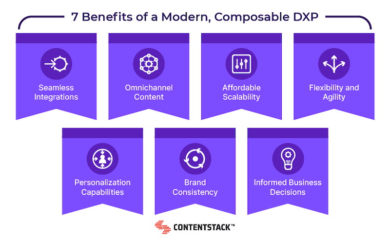 6-benefits-of-digital-experience-platforms-dxp