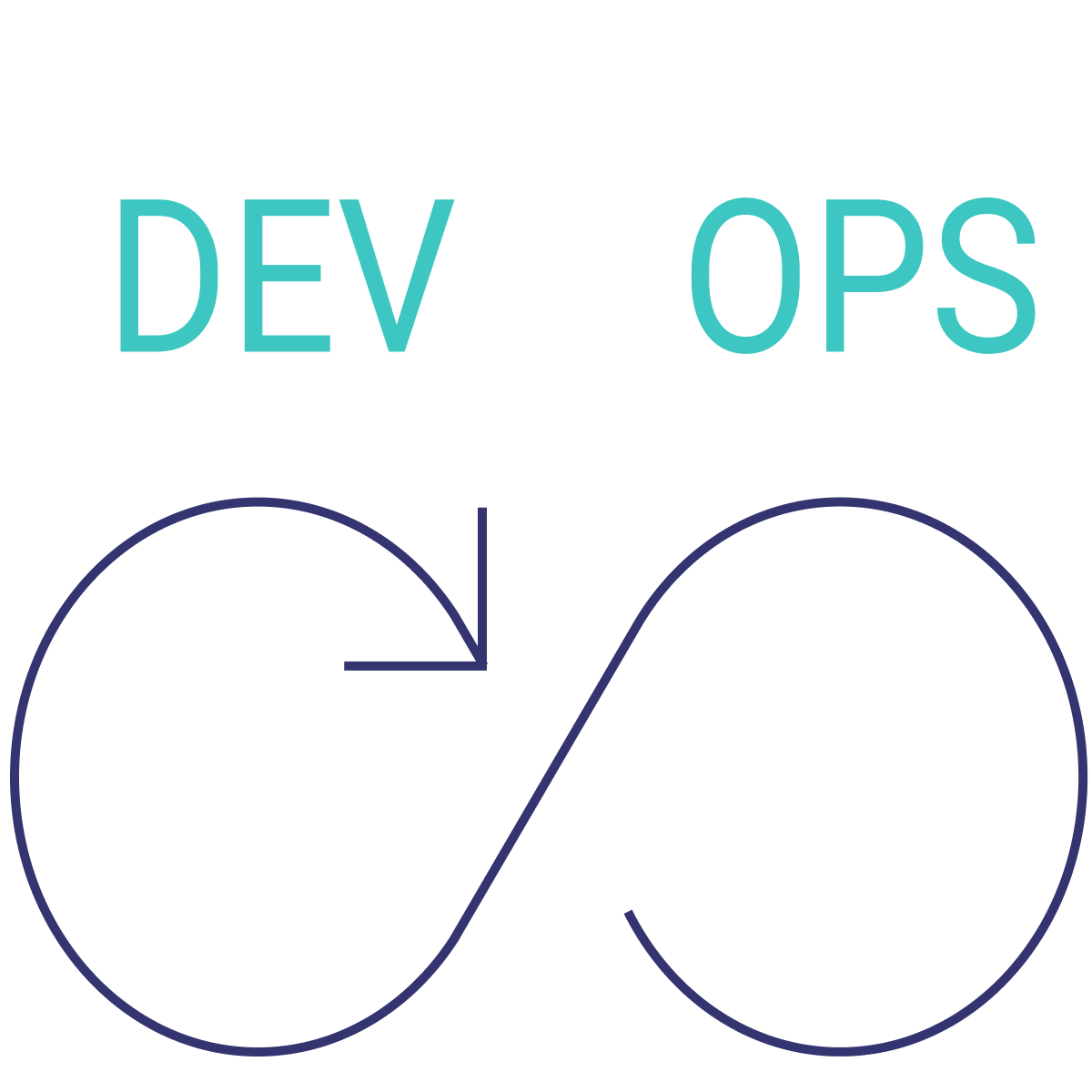 [Icon] DevOps and Automation