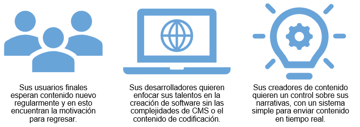 Estrategia Web Producto Digital- 3